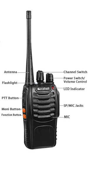 Arcshell Rechargeable Long Range Two-Way Radios Review