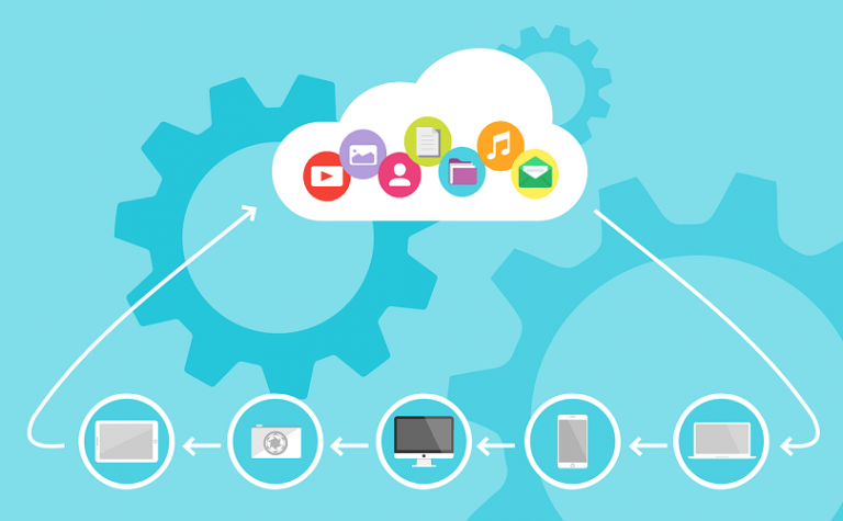 Cloud technology is an indispensable link in the new way of doing business