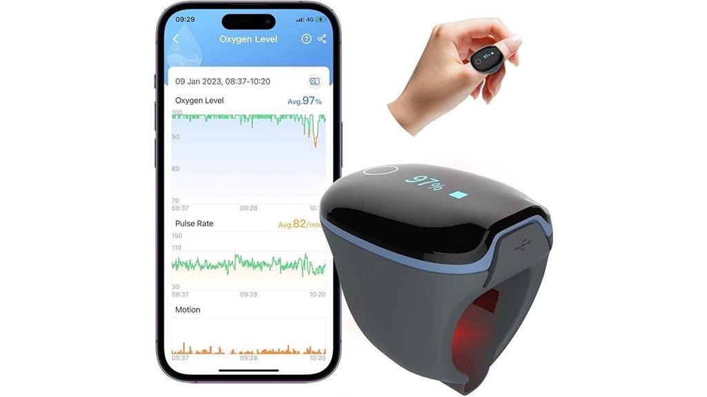 wearable pulse oximeter with bluetooth