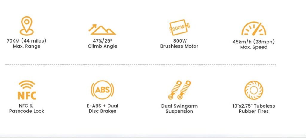 Geekbuying Partners with Ausom for Global L1 Electric Scooter Launch 1 characteristics