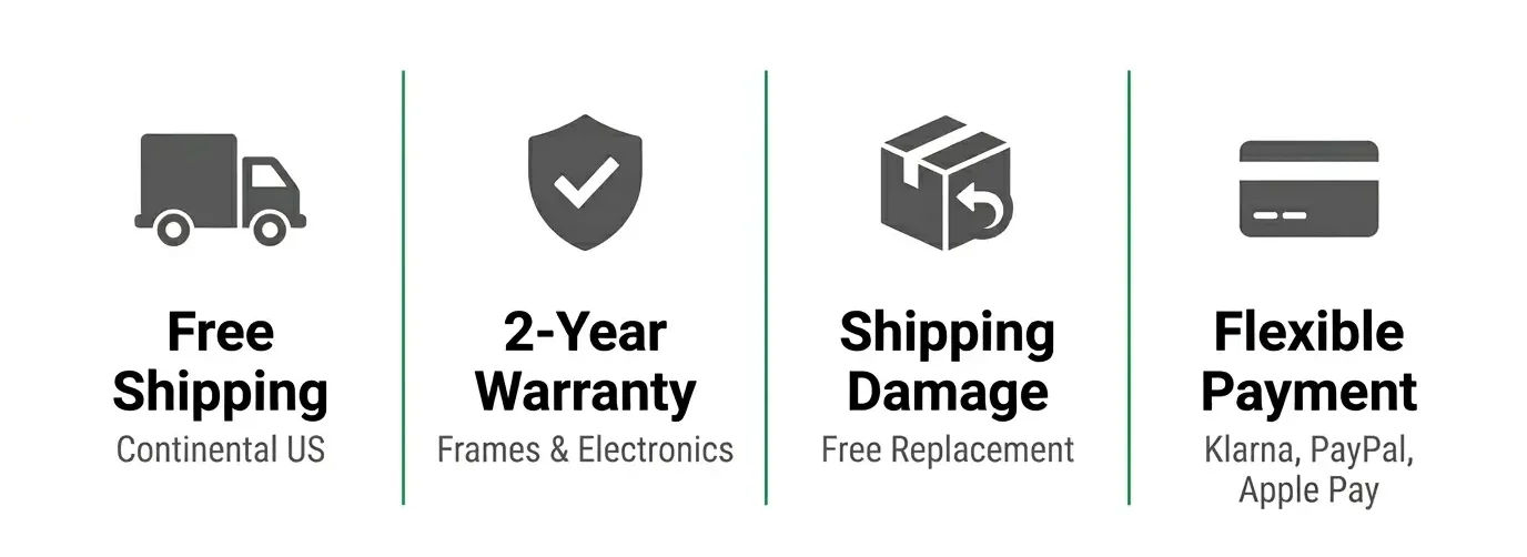 Kingbull order benefits showing free shipping, 2-year warranty, free damage replacement, and flexible payment options